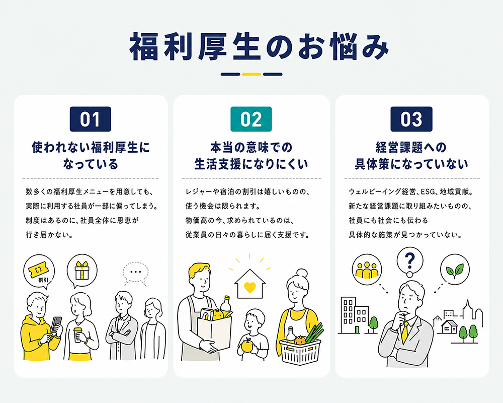 福利厚生のお悩み