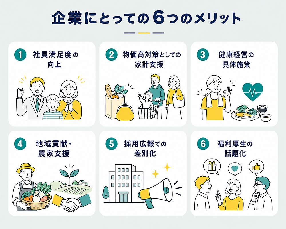 企業にとっての6つのメリット